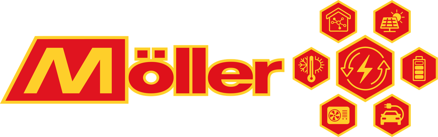 Möller Gebäudetechnik GmbH